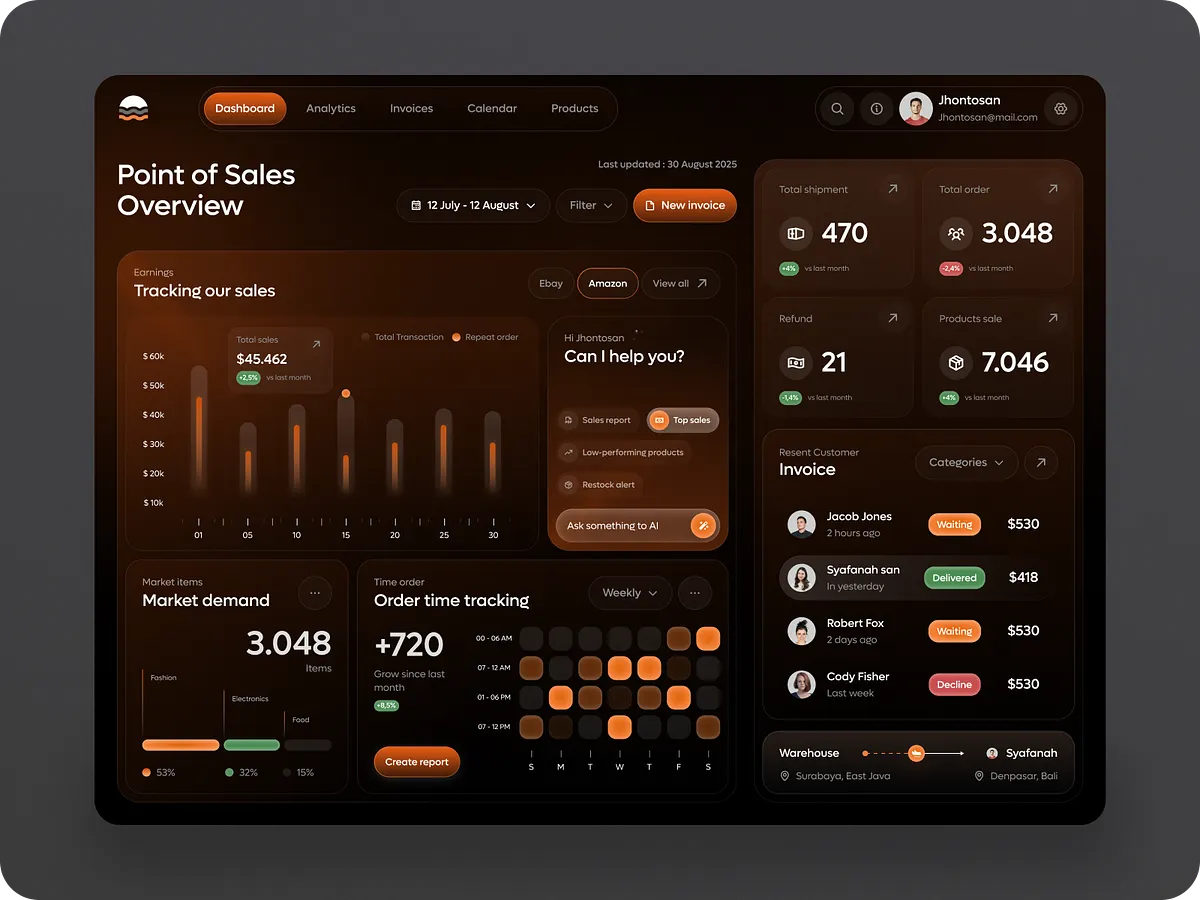 Wealth Management Suite